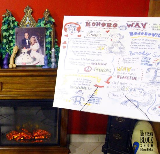 Our wedding picture (4/12/92) behind Billdo (the Bill Clinton dildo), by the Bonobo Way graphic recording poster, above the fake fireplace. Photo: Harry Sapien